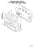 Diagram for 02 - Control Panel Parts