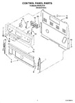 Diagram for 02 - Control Panel Parts