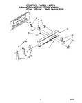 Diagram for 02 - Control Panel