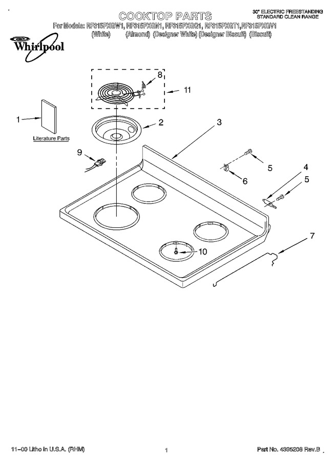 Diagram for RF315PXGT1