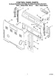 Diagram for 02 - Control Panel Parts