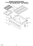 Diagram for 04 - Drawer & Broiler Parts