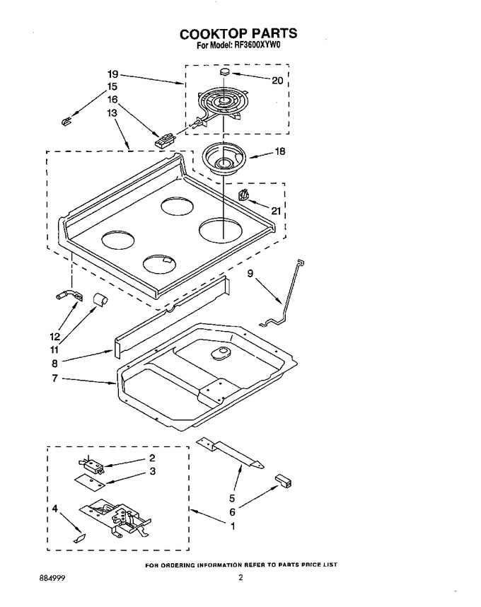 Diagram for RF3600XYN0