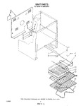 Diagram for 05 - Unit , Literature And Optional