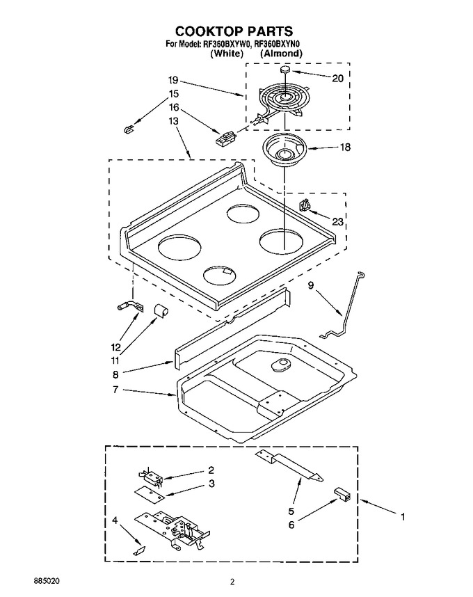 Diagram for RF360BXYN0