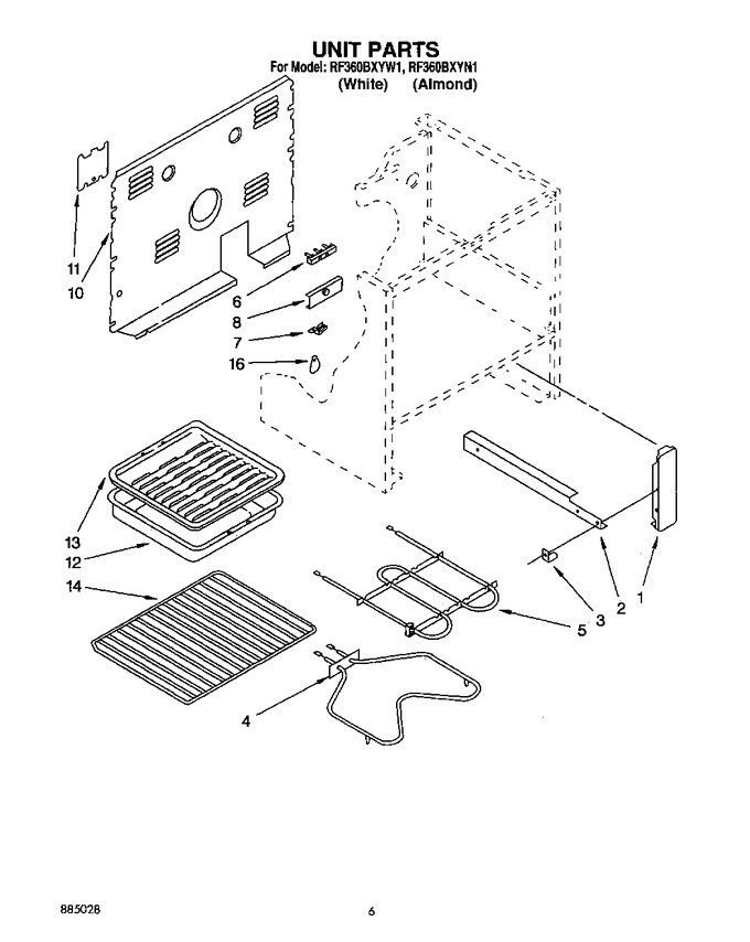 Diagram for RF360BXYN1