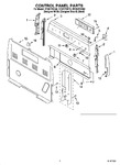 Diagram for 02 - Control Panel Parts