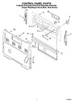 Diagram for 02 - Control Panel Parts