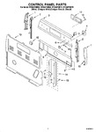 Diagram for 02 - Control Panel Parts