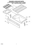 Diagram for 05 - Drawer & Broiler Parts, Optional Parts