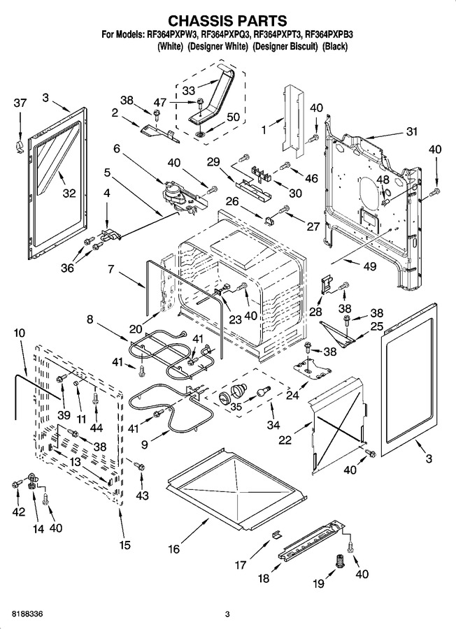 Diagram for RF364PXPB3