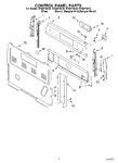 Diagram for 02 - Control Panel