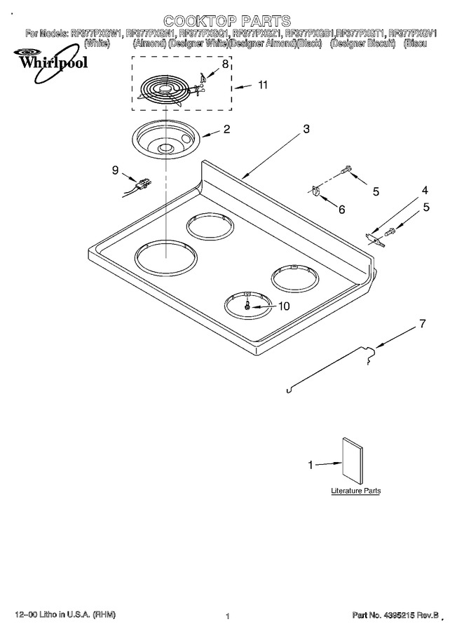 Diagram for RF377PXGT1