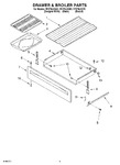Diagram for 04 - Drawer & Broiler