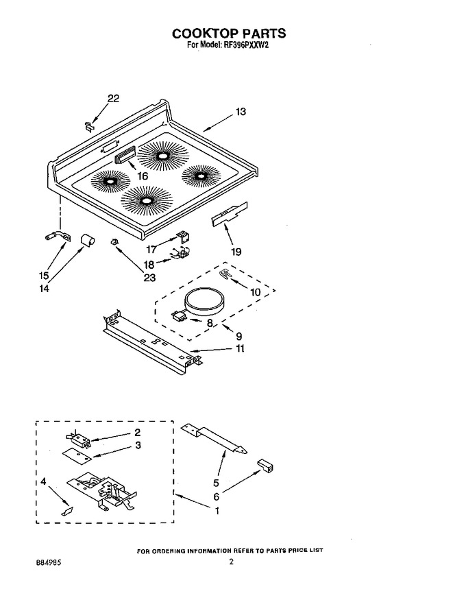 Diagram for RF396PXXB2
