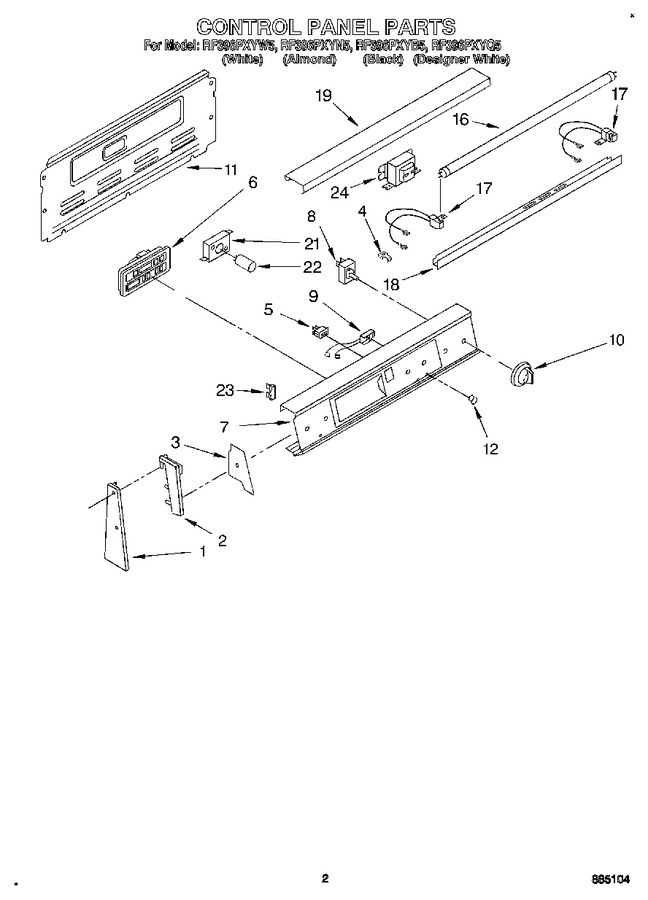 Diagram for RF396PXYB5