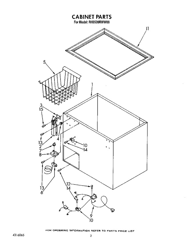 Diagram for RH0500RWW00