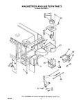 Diagram for 05 - Magnetron And Air Flow