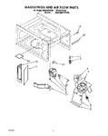 Diagram for 03 - Magnetron And Air Flow