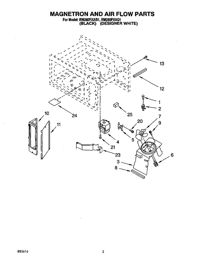Diagram for RM280PXAQ1