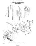 Diagram for 04 - Control Components