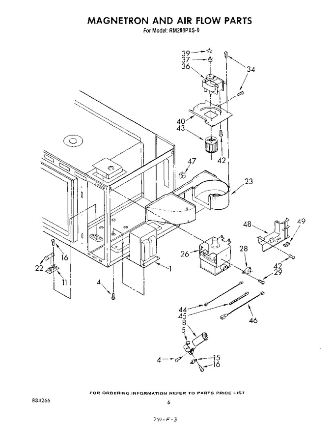 Diagram for RM288PXS0