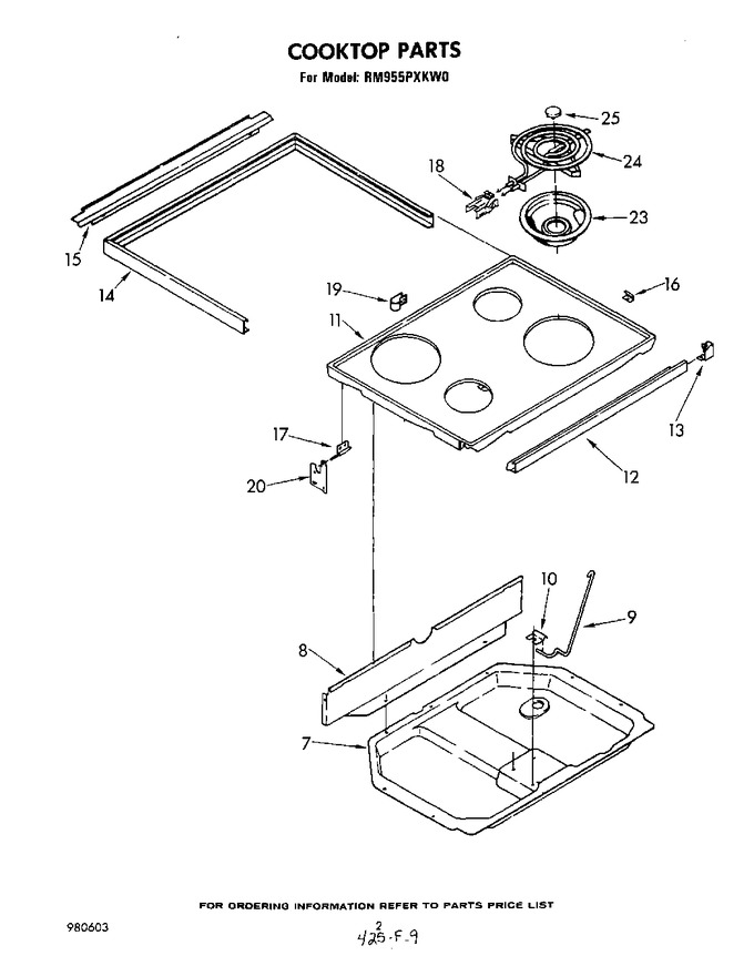 Diagram for RM955PXKW0