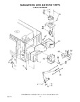 Diagram for 07 - Magnetron And Air Flow