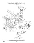 Diagram for 07 - Magnetron And Air Flow