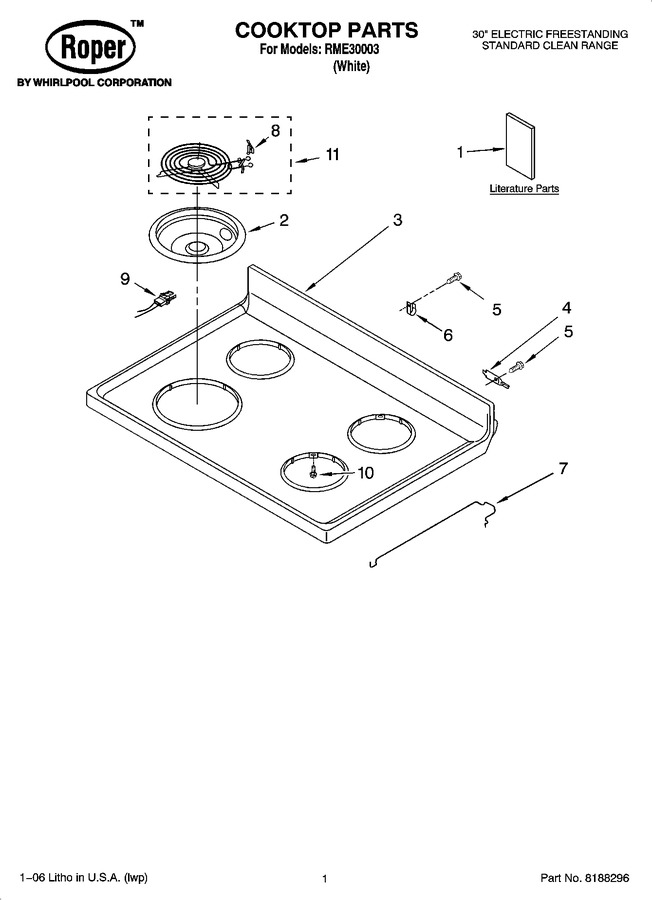 Diagram for RME30003