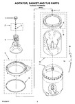 Diagram for 03 - Agitator, Basket And Tub Parts