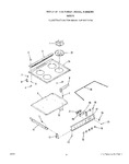 Diagram for 03 - Body