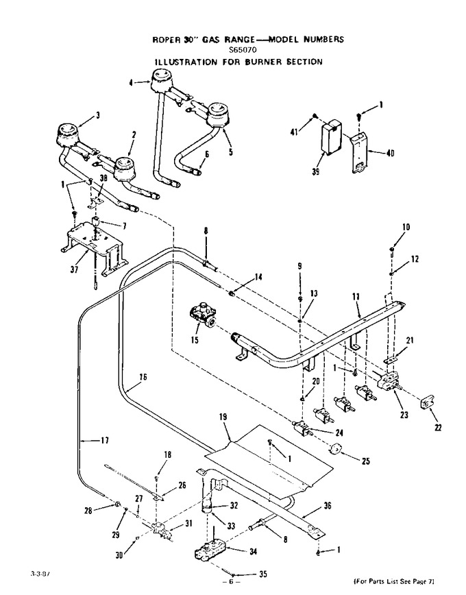 Diagram for S6507X0