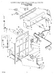 Diagram for 02 - Controls And Rear Panel