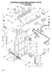 Diagram for 02 - Control And Rear Panel Parts