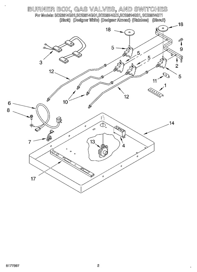 Diagram for SCS3614GS1