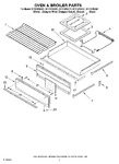 Diagram for 05 - Oven & Broiler Parts