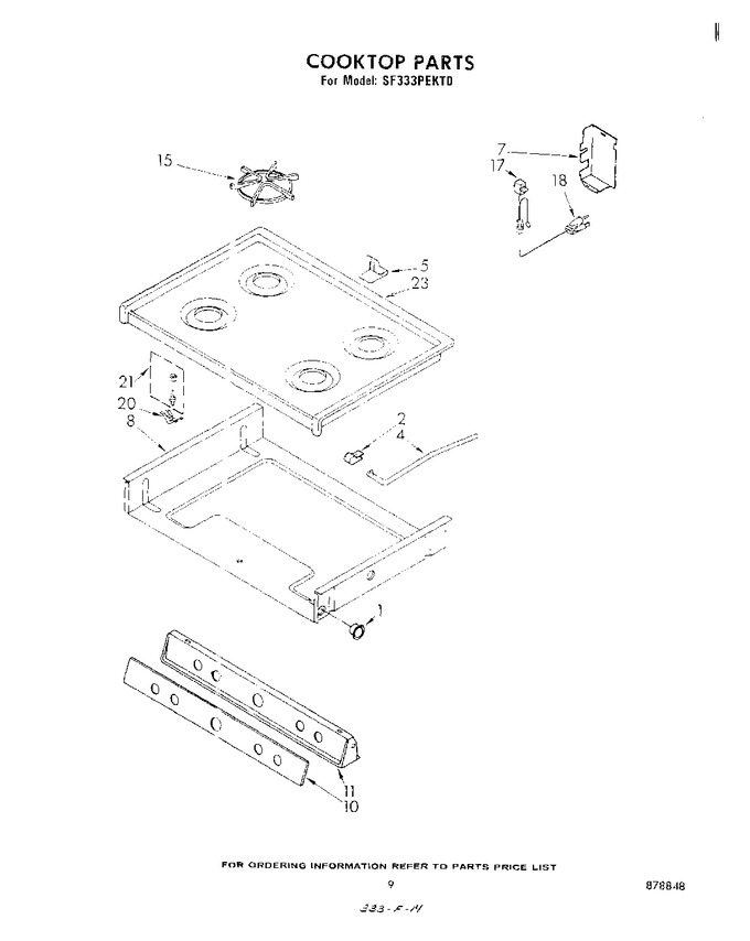 Diagram for SF333PEKT0