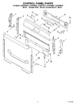 Diagram for 02 - Control Panel