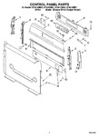 Diagram for 02 - Control Panel Parts