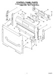 Diagram for 02 - Control Panel