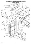 Diagram for 02 - Controls And Rear Panel Parts