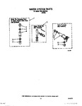 Diagram for 11 - Water System