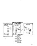 Diagram for 04 - Water System