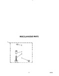 Diagram for 04 - Miscellaneous