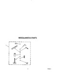 Diagram for 05 - Miscellaneous