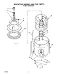 Diagram for 04 - Agitator, Basket, And Tub