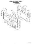 Diagram for 02 - Control Panel Parts