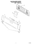 Diagram for 02 - Backguard