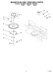 Diagram for 05 - Magnetron And Turntable Parts